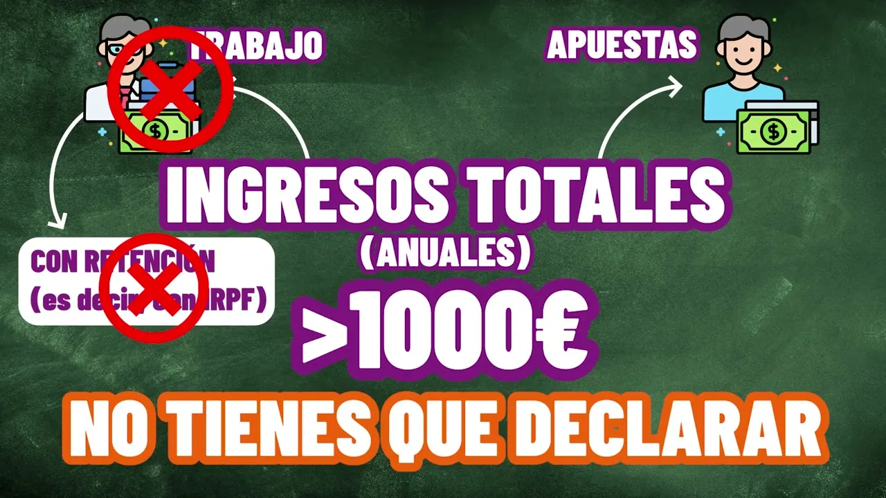 Base general del IRPF frente a base del ahorro para las ganancias de juego