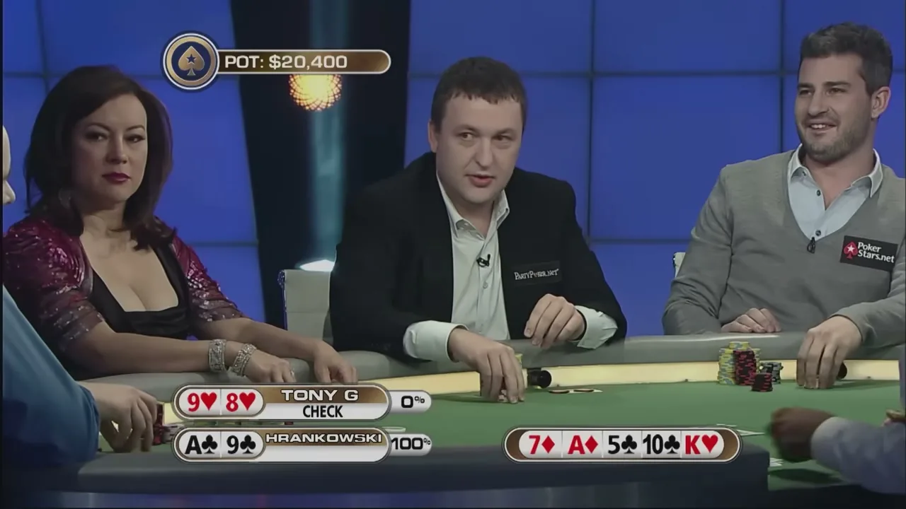 PokerStars