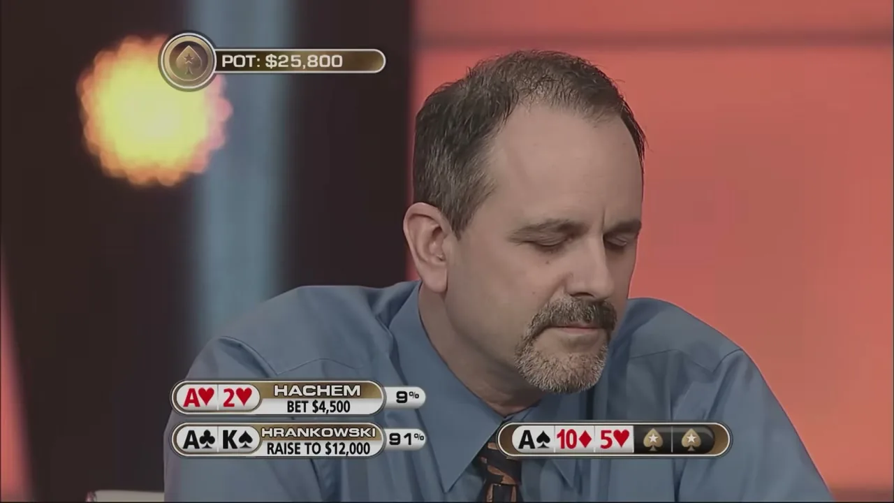 PokerStars: reseña y opinión: imagen 5